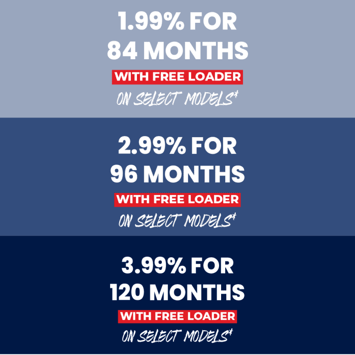 Free Loader + Spring Savings!